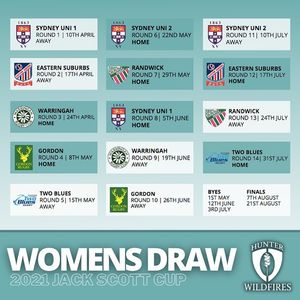 Image post by @wildfiresrugby on Instagram