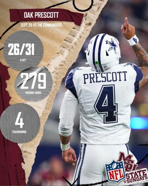 Image post by @hailstatefb on Instagram