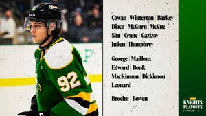 Image post by @LondonKnights on Twitter