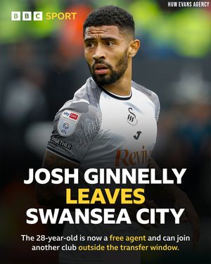 Image post by @bbcsportwales on Instagram