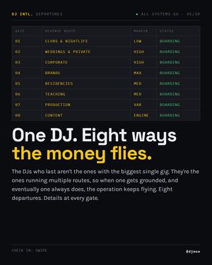 Image post by @djmos on Instagram