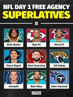 Image post by @backyardbreaks on Instagram