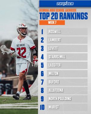 Image post by @thunderlaxclub on Instagram