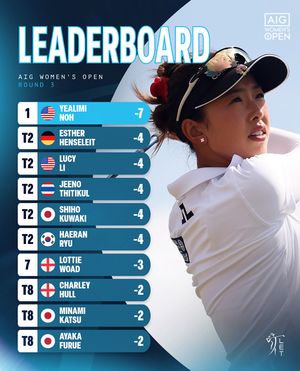 Image post by @letgolf on Instagram