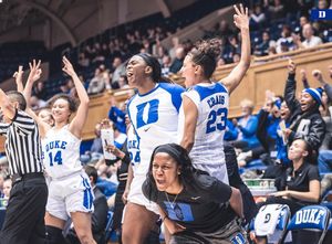 Image post by @dukewbb on Instagram