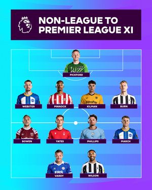 Image post by @premierleague on Instagram