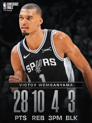 Image post by @nba on Instagram