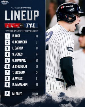 Image post by @everythingnyyankees on Instagram