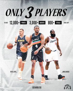 Image post by @spurs on Twitter