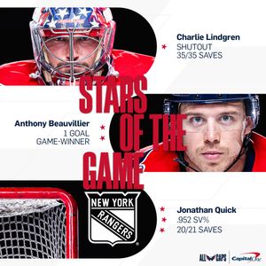 Image post by @Capitals on Twitter