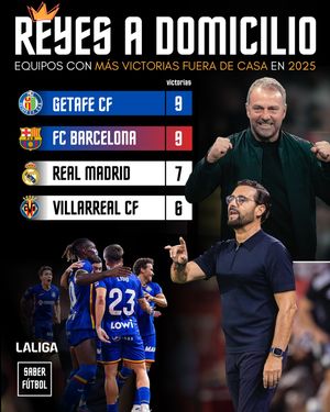 Image post by @saberfutboll on Instagram