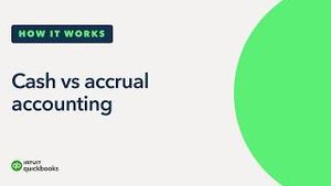 Video post by @Intuit QuickBooks on YouTube