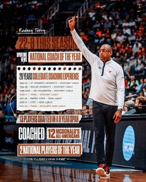 Image post by @texasmbb on Instagram