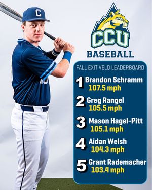 Image post by @ccubaseball on Instagram