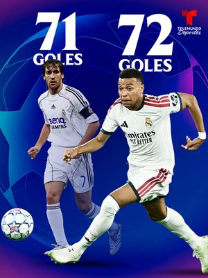 Image post by @telemundodeportes on Instagram
