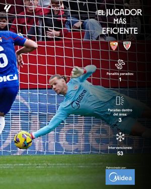 Image post by @SevillaFC on Twitter/X