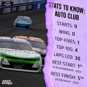Image post by @KauligRacing on Twitter