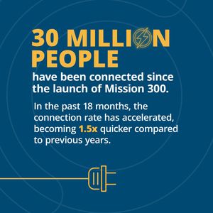 Image post by @WorldBank on Twitter