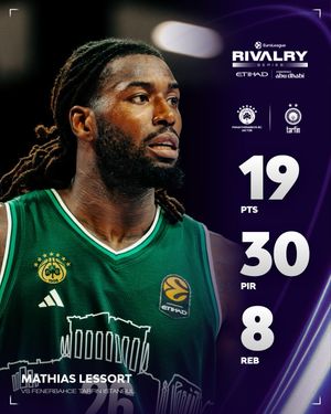 Image post by @euroleague on Instagram
