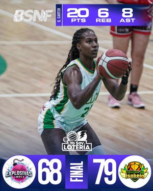 Image post by @bsnfpur on Instagram