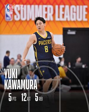 Image post by @nbaindonesia on Instagram