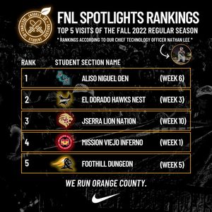 Image post by @ocstudentsections on Instagram