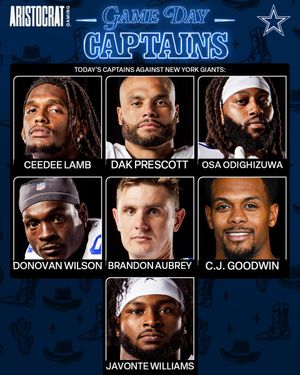Image post by @dallascowboys on Twitter/X