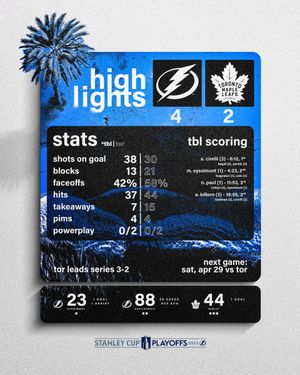 Image post by @TBLightning on Twitter