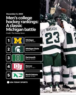 Image post by @usatodaysports on Instagram