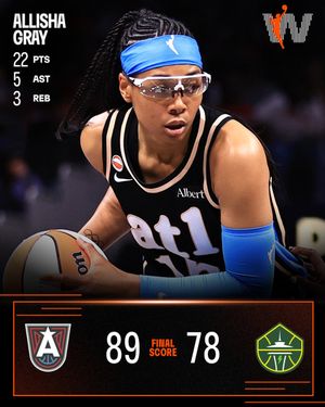 Image post by @WNBA on Twitter