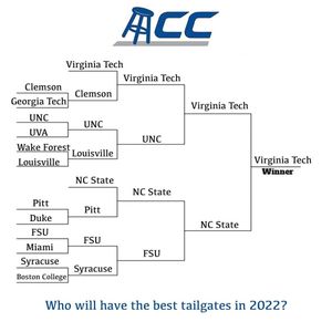 Image post by @accbarstool on Instagram