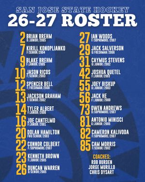 Image post by @sjsuhockey on Instagram
