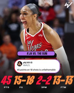 Image post by @brwsports on Instagram