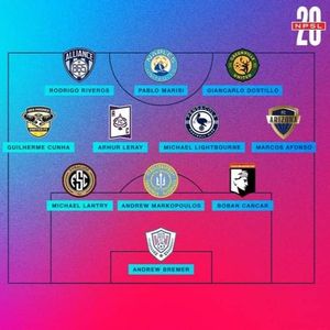 Image post by @fcarizonasoccer on Instagram