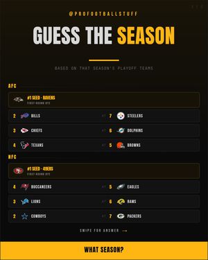 Image post by @profootballstuff on Instagram