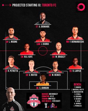 Image post by @onesoccer on Instagram