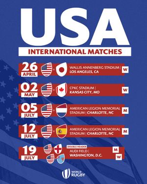 Image post by @WorldRugby on Twitter