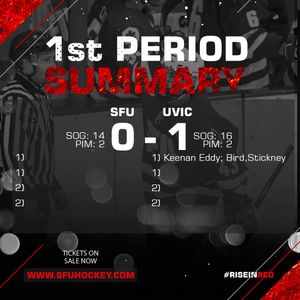 Image post by @SFUHockey on Twitter
