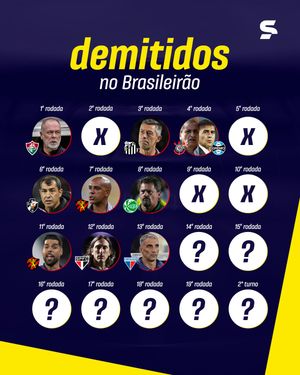 Image post by @sportv on Instagram
