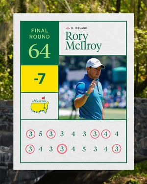 Image post by @TheMasters on Twitter