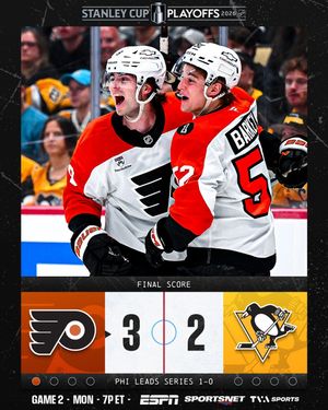 Image post by @nhl on Instagram