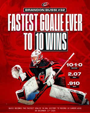 Image post by @nhl on Instagram