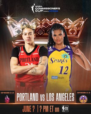 Image post by @WNBA on Twitter