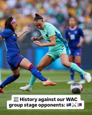 Image post by @matildas on Instagram