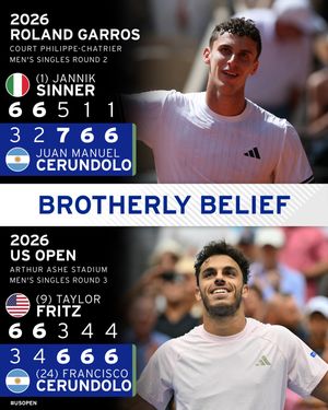 Image post by @usopen on Instagram