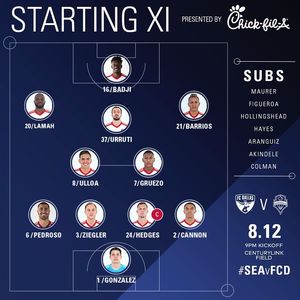 Image post by @fcdallas on Instagram
