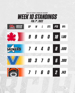 Image post by @bcihl on Twitter