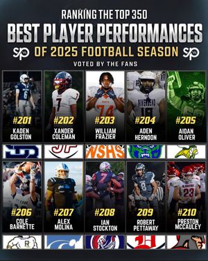 Image post by @sportsplug757 on Instagram