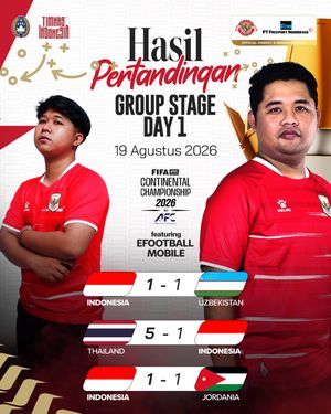 Image post by @timnasindonesia on Instagram