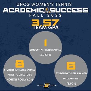 Image post by @uncgwtennis on Instagram